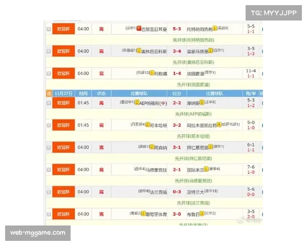 利物浦近期场均得分率1.24分，创俱乐部历史新低