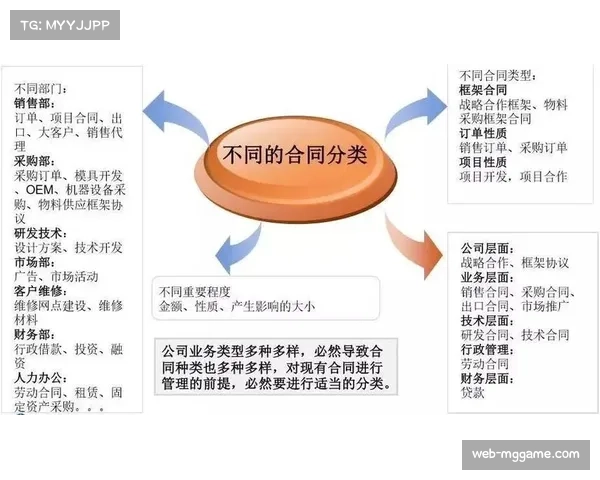中超财务约定指标解读:青训投入与女足费用不计入支出帽 中超财务约定指标解读:青训投入与女足费用不计入支出帽